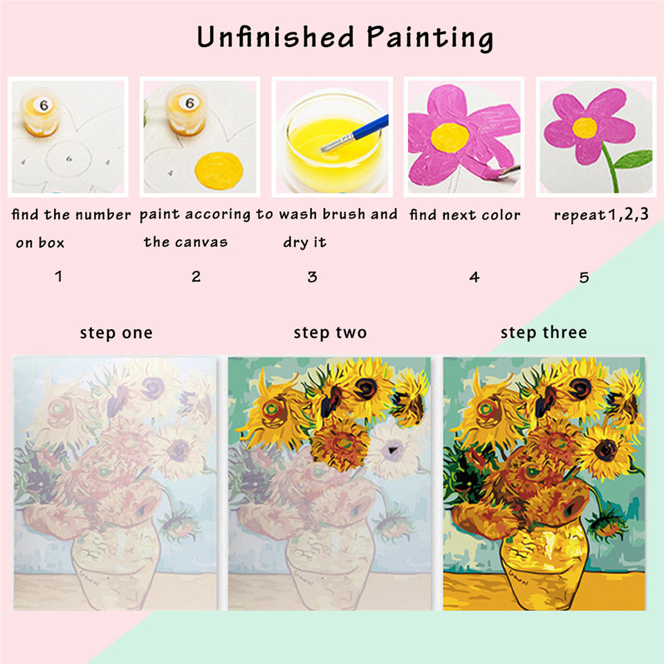Canvas Painting Kit Wall Art Paint